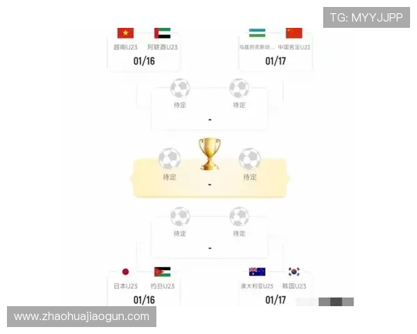 亚洲杯最新冠军诞生,备受关注的球队表现分析与赛事回顾 亚洲杯最新冠军诞生,备受关注的球队表现分析与赛事回顾