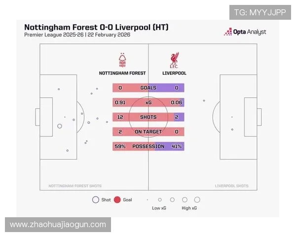 德布劳内国家队与俱乐部核心地位构建路径对比分析