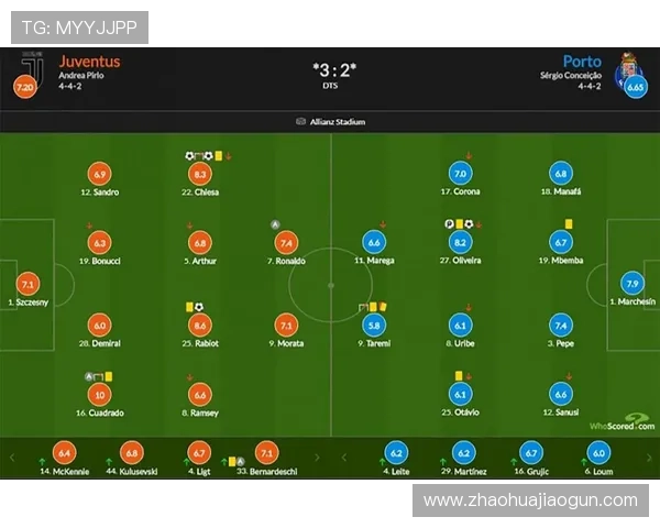 维尼修斯：从天赋新星到欧冠决赛英雄的关键节点解析