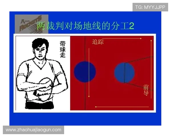 篮球比赛中判罚取消规则的详细条款解析