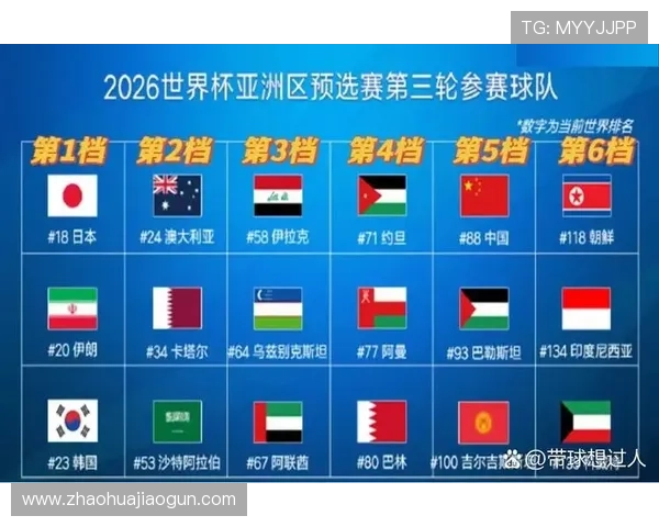 世界杯传统强队未来五年核心会是谁